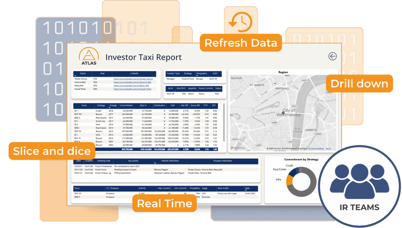 Track Record solution for Private Equity - ATLAS Data Platform ...